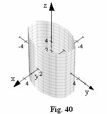 Algebră liniră, geometrie nlitiă şi diferenţilă În prtiulr, dă F(, ), b tuni suprfţ definită de (7.4.) este un ilindru elipti. Pentru b, se obţine euţi ilindrului irulr. În Fig.