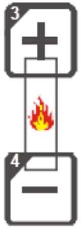 ATENTIE! - nu utilizati nici un lichid inflamabil pentru aprindere; - in faza de umplere a rezervorului, nu aduceti sacul cu biomasa in contact cu termosoba fierbinte. 11.
