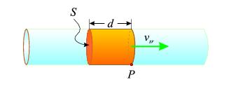 9. Новембар 2009 Физика 2009 4 Једначина континуитета шта се дешава када се мења пресек цеви? мења се и брзина.