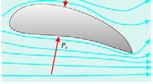 Бернулијев принцип флуид стално на истој висини - дубини ако је брзина v 1 већа од v 2, онда мора притисак P 2 да буде већи од притиска P 1 Бернулијев принцип. 9.