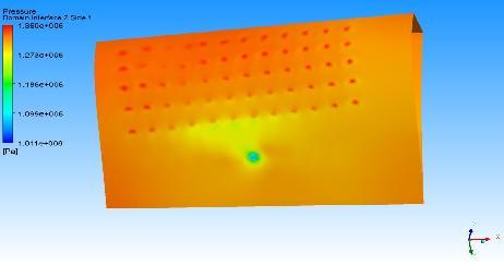 در اثر برخورد جت به دیواره بیشترین کاهش دما در نقطه برخورد یا همان نقطه سکون رخ داده و با حرکت جریان در جهات پیرامونی اطراف نقطه