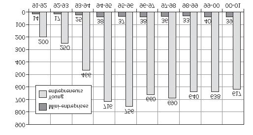 øjô û dgh ómgƒdg ôقdg»a IOÉjôلd áaéقk ƒëf É ùfôa (ájƒfék á SQóe) «ù«لdg»a IOÉjôdG á«ª«لbe G äéeƒµëdg ø«h hé àdéh 1991 É dgم»a z «ù«لdg»a jqé ûªلd º«ل àdg{ èeéfôh WCGلق º«ل àلd á«ª«لbe G äé ل ùdg e