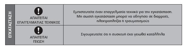 2. ΠΡΟΦΥΛΑΞΕΙΣ ΑΣΦΑΛΕΙΑΣ Για να προστατέψετε το χρήστη και τρίτους από την καταστροφή του μηχανήματος και να αποφύγετε τυχόν ζημιά της μονάδας, παρακαλώ χρησιμοποιήστε τη μονάδα κατάλληλα διαβάζοντας