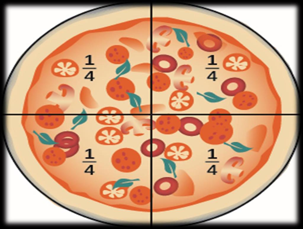 Β. Η ανθεκτική πίτσα (11:40-11:50) Οδηγία: Δημιούργησε μία πίτσα, διαιρεμένη σε 4 μέρη. Σε κάθε μέρος δώσε ένα διαφορετικό θέμα (ή γεύση).