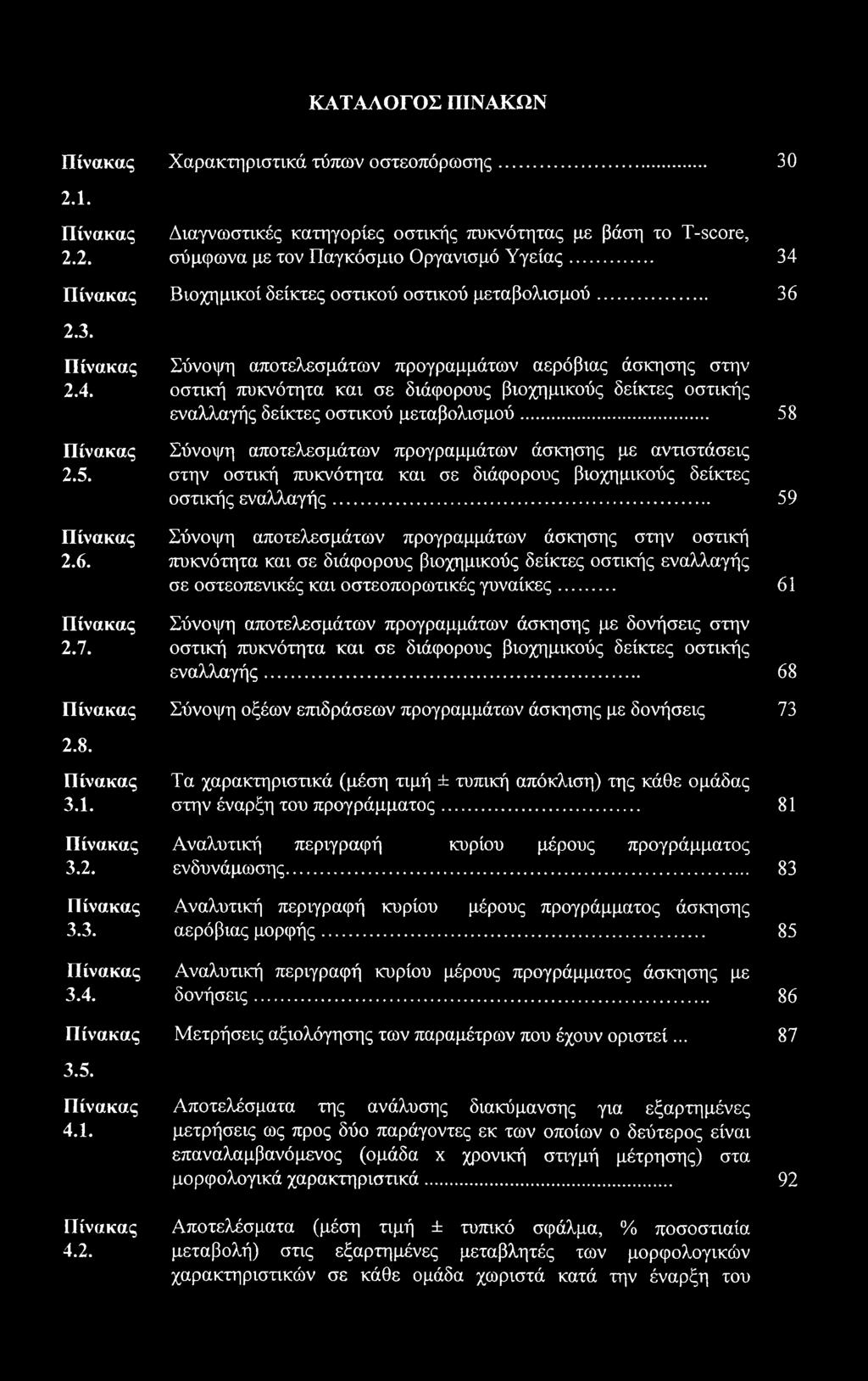 .. 58 Πίνακας Σύνοψη αποτελεσμάτων προγραμμάτων άσκησης με αντιστάσεις 2.5. στην οστική πυκνότητα και σε διάφορους βιοχημικούς δείκτες οστικής εναλλαγής.