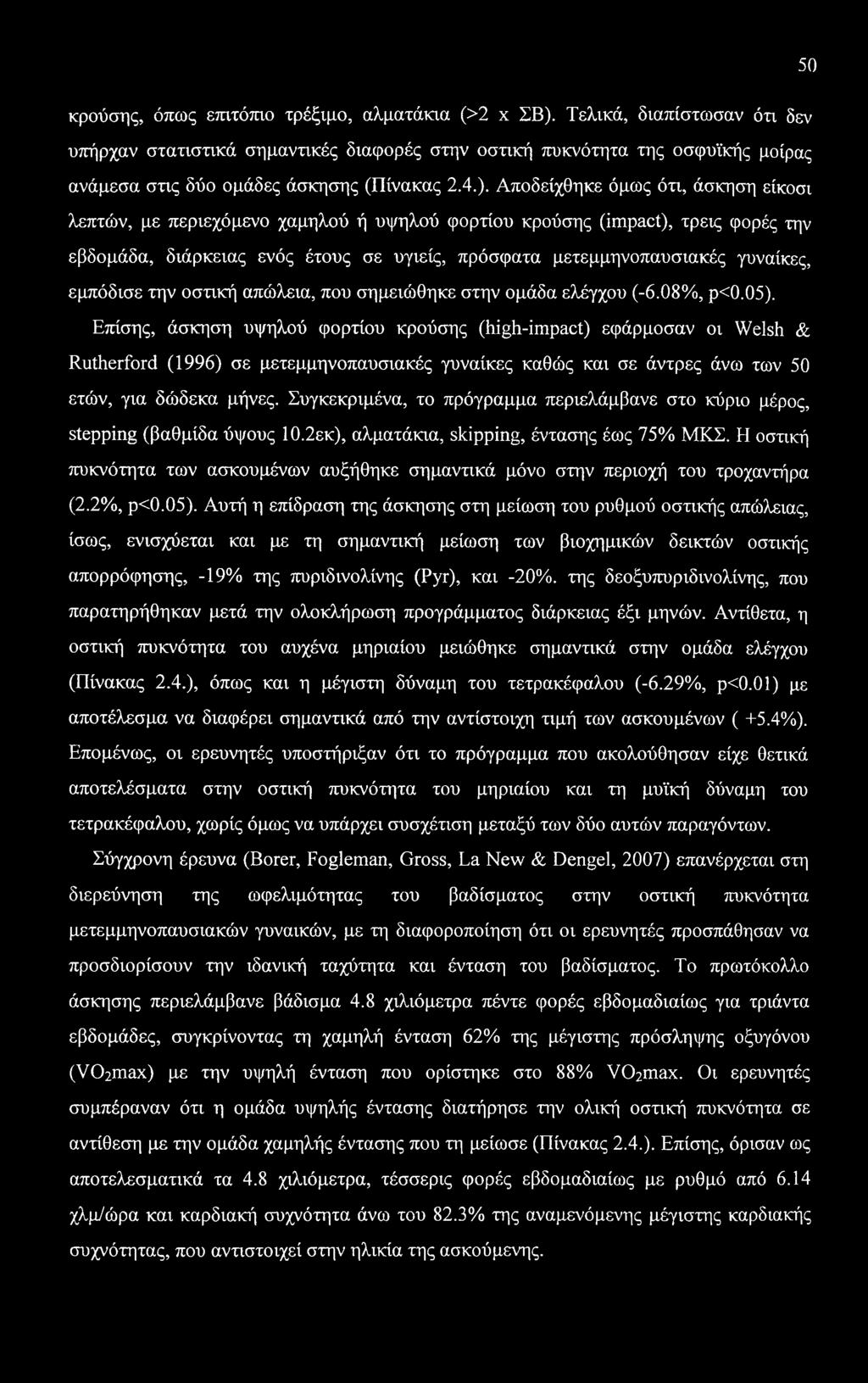 Αποδείχθηκε όμως ότι, άσκηση είκοσι λεπτών, με περιεχόμενο χαμηλού ή υψηλού φορτίου κρούσης (impact), τρεις φορές την εβδομάδα, διάρκειας ενός έτους σε υγιείς, πρόσφατα μετεμμηνοπαυσιακές γυναίκες,