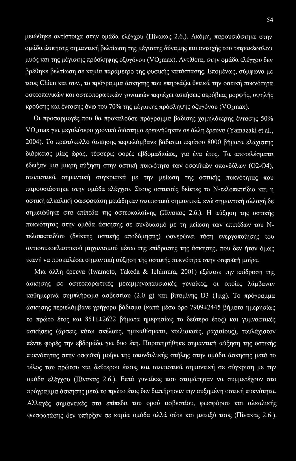 54 μειώθηκε αντίστοιχα στην ομάδα ελέγχου (Πίνακας 2.6.