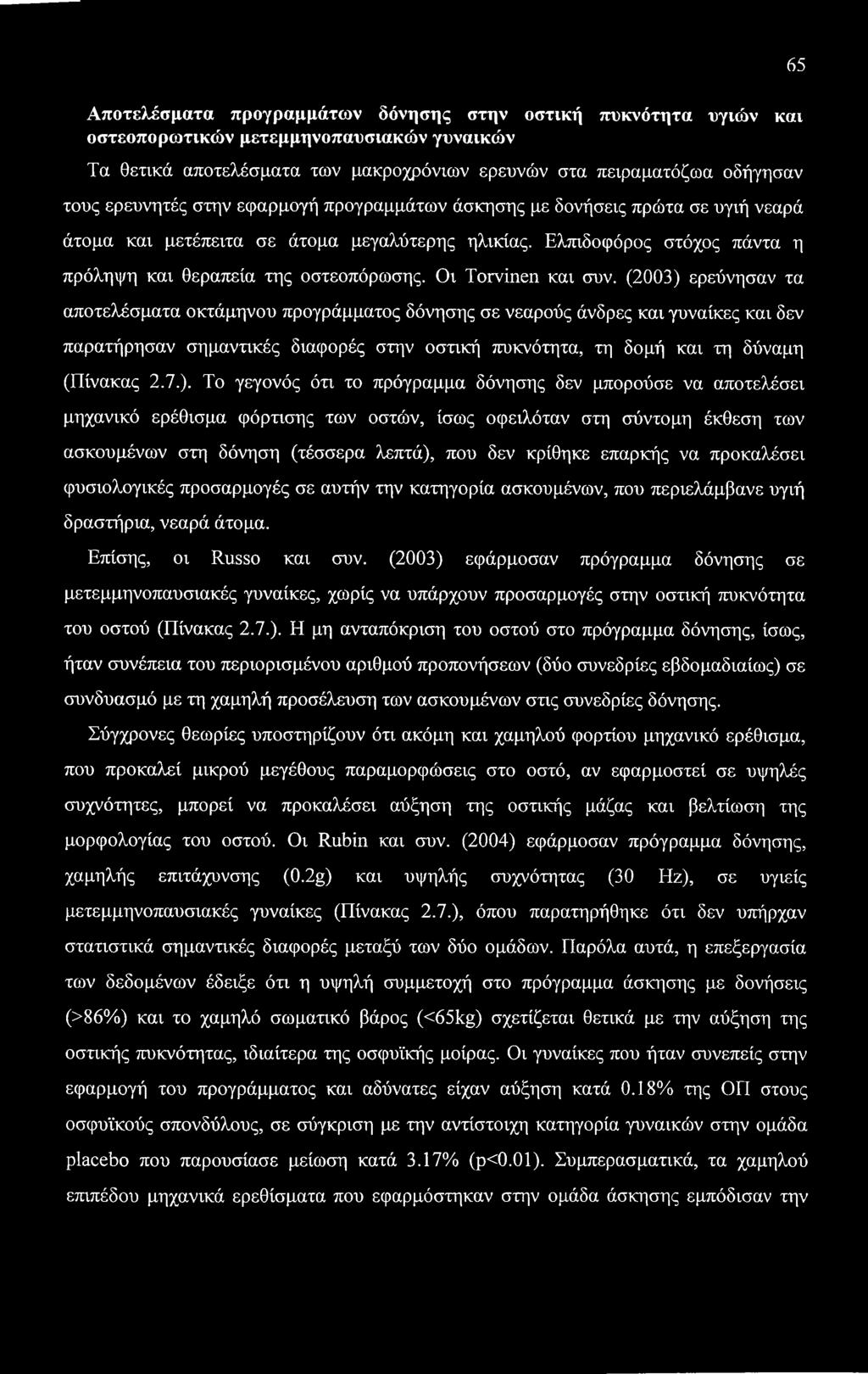 Οι Torvinen και συν.
