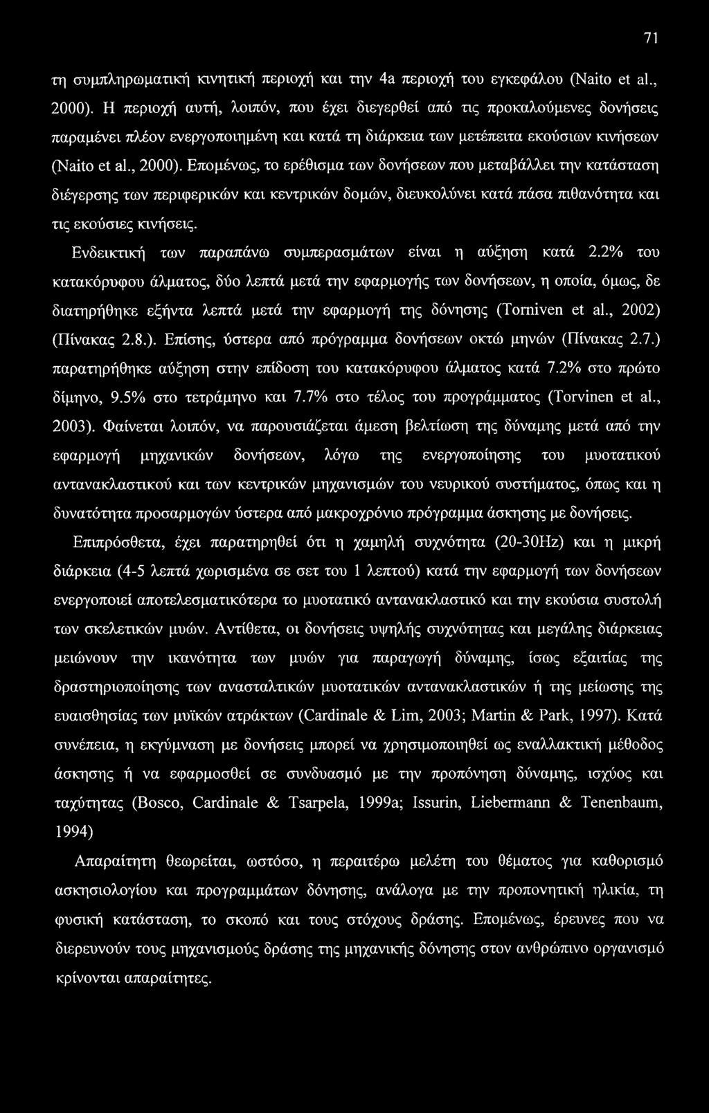 71 τη συμπληρωματική κινητική περιοχή και την 4a περιοχή του εγκεφάλου (Naito et al., 2000).