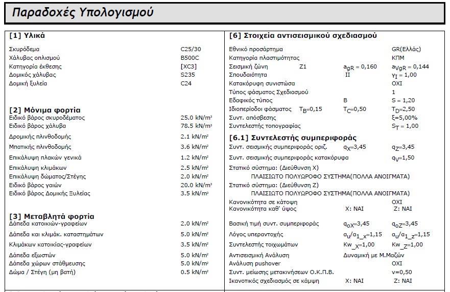 Κεφάλαιο 3 Προσομοίωση του αρχικού Φορέα 3.