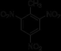 , prin reacția amoniacului cu a halogenură de alchil se obține o amină primară; aceasta la rândul ei conduce prin aceeași reacție la o amină secundară etc.