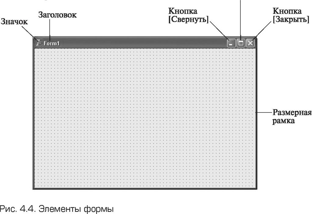 Барлық файлдарды сақтау.