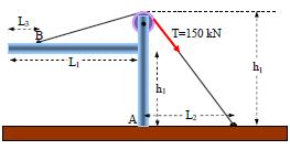 4.00 m. Να υπολογίσετε τη δύναμη που καταπονεί τον άξονα στήριξης του γερανού στο σημείο Α. ΘΕΜΑ 31 Σας αναθέτουν να κάνετε την κατασκευή που δείχνει το παρακκάτω σχήμα.