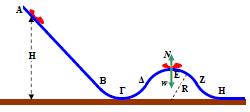 Η τροχιά έχει τα εξής χαρακτηριστικά: Μέγιστο ύψος αφετηρίας βαγονιού: H=20,0 m Το Τμήμα ΑΒ είναι ευθύγραμμο, ενώ τα τμήματα (ΒΓΔ), (ΔΕΖ) και (ΖΗ) είναι κυκλικά τόξα με ακτίνα R.
