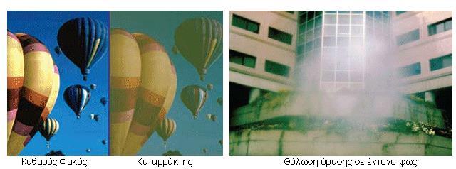 ΚΕΦΑΛΑΙΟ 2 2.