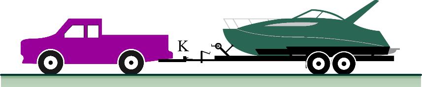 ezn brod jest m 3 30 kg (sl. 3.4). Zbog prepreke uočene n kolniku ozč zpočinje kočenje i uspije zustiti kmionet nkon 60 metr; kočioni sust n prikolici ne rdi.