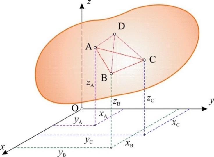 4. KINEMATIKA KRUTOG TIJELA 4.. OSNOVNI ZADATCI KINEMATIKE KRUTOG TIJELA.