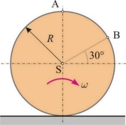 presjek oko tog pol (sl. 4.0). Primjer 4.5. Kružni disk rdijus Slik 4.0. Vektor ubrznj točke M pri rninskom gibnju R 0,5 m kotrlj se bez kliznj po horizontlnoj podlozi.