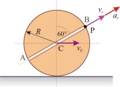 položju prikznom n slici 5.. reltin brzin čestice P je r 3 m s, dok je njeno reltino ubrznje r 5 m s. Odrediti psolutnu brzinu i psolutno ubrznje čestice P u zdnom položju. Rješenje: Slik 5.