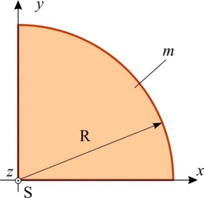 ili končno: Primjer 6.. b IC z IA z mac IA z m m b m b 3 4 I m b Cz. (6.5) Potrebno je odrediti moment tromosti ploče oblik četrtine krug polumjer R (sl.