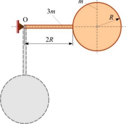 Slik 6.. Primjer 6.7. Odrediti kutnu brzinu tijel u trenutku kd, nkon puštnj iz stnj mironj (položj n slici 6.), štp prođe kroz ertiklni položj. Zdno: R 0,4 m.