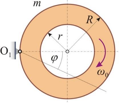 Zdno: m 5 kg, R 0,5 m. Odgoor: c 3, N m. Zdtk 6.. Odrediti kutnu brzinu disk oblik kružnog prsten (sl. Z.6.) u položju kd je 90 ko je u položju 0 kutn brzin disk bil 5.