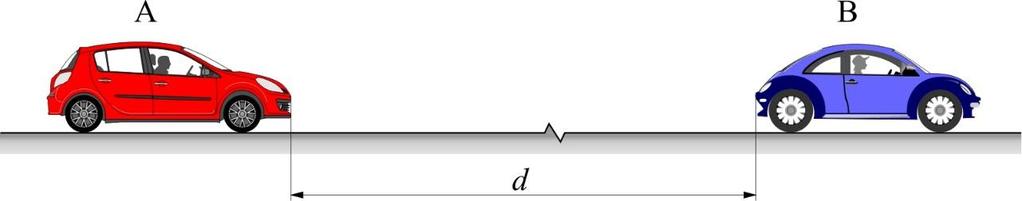 Primjer.9. D utomobil, A i B, oze jedn iz drugog n udljenosti d 64 m konstntnim brzinm A0 B0 30 m/s (sl..). U jednom trenutku ozč utomobilom A zpočinje pretjecnje konstntnim ubrznjem A m/s.