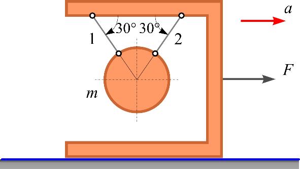 Slik 3.0. Primjer 3.8. Rješenje: Ako se disk oslobodi ez, dodju njske ktine sile, rekcije ez i inercijsk sil suprotn smjeru ektor ubrznj (slik 3.), mogu se postiti ujeti dinmičke rnoteže disk: Slik 3.