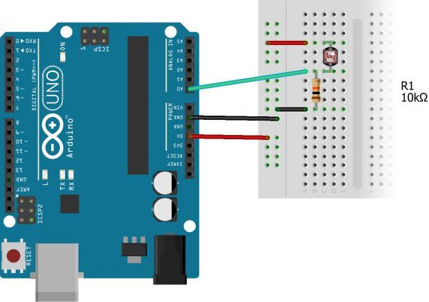 Εικόνα 16:Σύνδεση LDR και Arduino Πέρα από την τροφοδοσία, αρκεί να συνδέσουμε το κοινό pin της αντίστασης και της φωτοαντίστασης με ένα αναλογικό pin εισόδου του Arduino.