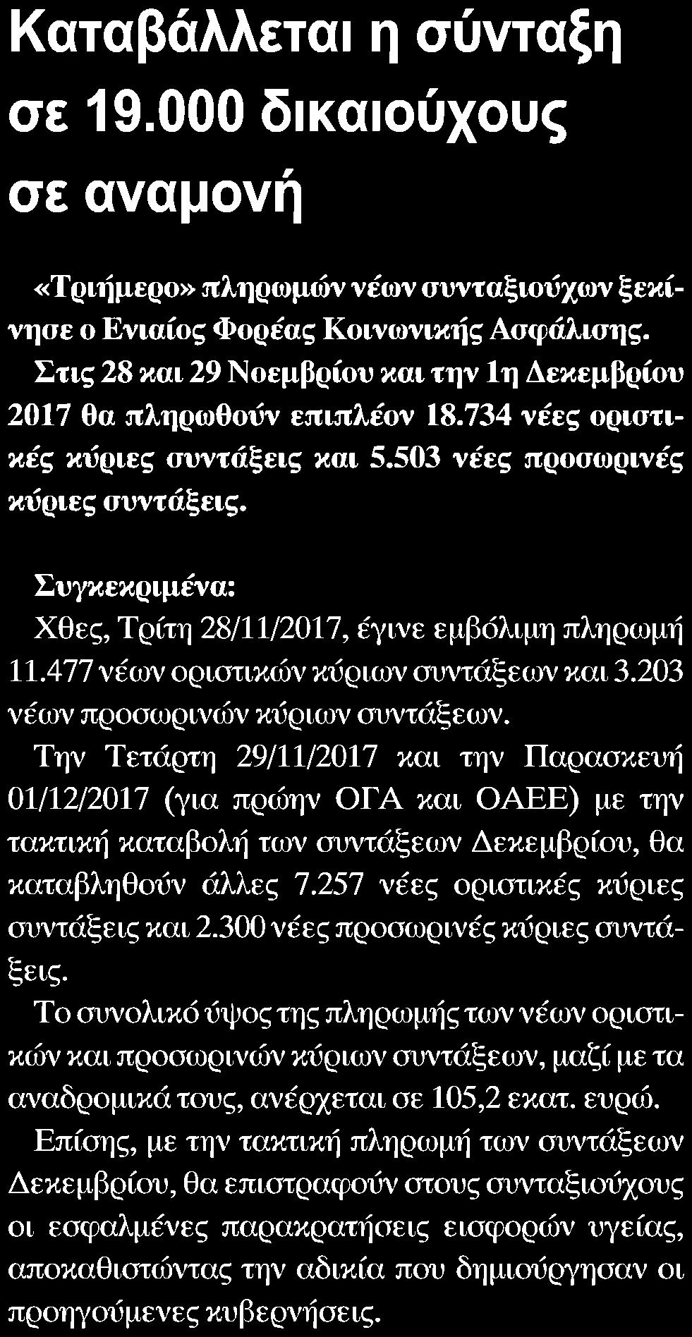 Έκδοσης:...29/11/2017 Ημ.