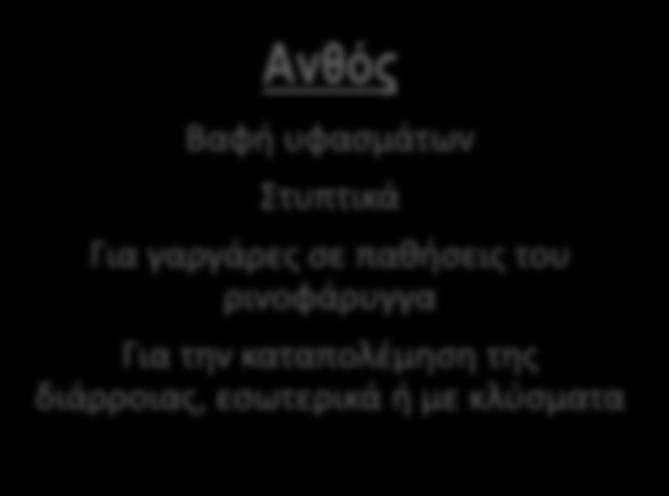 καταπολέμηση της διάρροιας,