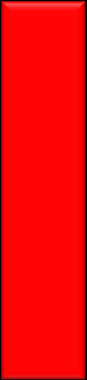 Ποςοςτιαία () Συχνότητα 70 60 62.38 50 40 30 42.33 31.06 33.66 20 10 9.