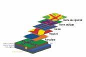Tabel 2: Interdependenţa dintre sistemul GIS şi software-ul de zgomot DATE DE PROCESARE DATE DE INTRARE IESIRE Reţea de drumuri şi căi ferate (date în format bitmap şi/sau date vectoriale) Zone