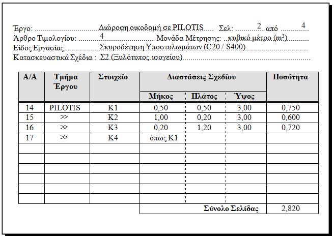 12 και Εικ.4.