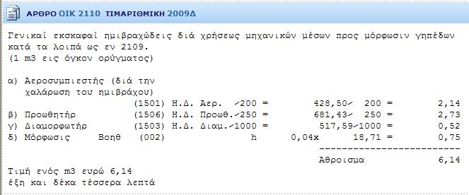 Μετά το 2004 καταργήθηκαν τα παλιά αναλυτικά τιμολόγια και ο προϋπολογισμός μελέτης των έργων γίνεται υποχρεωτικά με βάση τα Νέα Ενιαία Τιμολόγια Δημοσίων Έργων (ΝΕΤ, βλ. Εικ. 14. και Εικ. 4.
