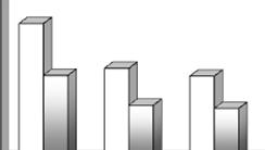 تا ثير تمرينات منتخب هاتا يوگا بر تعادل زنان سالمند 50 نمره خطا در تعادل 1.8 1.6 1.4 1. 0.8 1 0.6 0.4 0. 0 1.7 1.04 1.1 1.0 0.66 0.