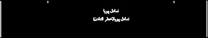 پيش و پس از تمرين بحث در پژوهش حاضر تا ثير 4 جلسه تمريني هاتايوگا بر تعادل ايستا و پوياي زنان سالمند بررسي شد.