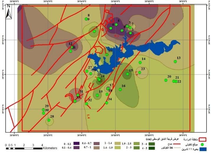 دراسة خصائص الشقوق في الجزء األوسط من حوض نهر الكبير الشمالي شكل )6( خارطة تساوي عرض الشق الوسطي في محطات القياس ان ازدياد التشقق وازدياد كثافة القسمات الخطية عموما في األج ازء الشمالية والجنوبية من