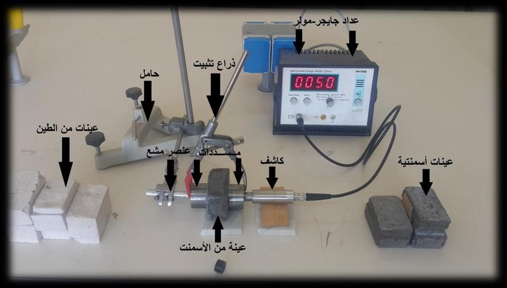 1.4 مقدمة.