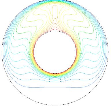 جابجایی آزاد در یک حلقه ي متقارن در حضور میدان مغناطیسی براي حالتی که نسبت شعاع آن ثابت (2,5=λ ( و