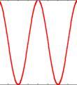 Fig. 11 Effec of change of curren of second coil on error while firs coil s curren= 1.5A شکل 11 عبور جریان 1.5 آمپر و با افزایش جریان سیمپیچ دوم Fig.