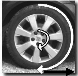 דוגמאות לחיכוך קינטי: חיכוך קינטי שמתנגד לתנועה - מכונית שגלגליה ננעלים כאשר הנהג לוחץ בחוזקה על הבלמים. החיכוך הקינטי בין הגלגלים לכביש הוא שבולם את המכונית.