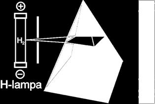 ) DISKONTINUALNI (liijski) apsorpcioi spektar atoma