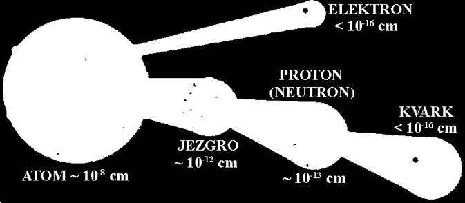 +,673 0-7 +,60 0-9 Neutro 0,675