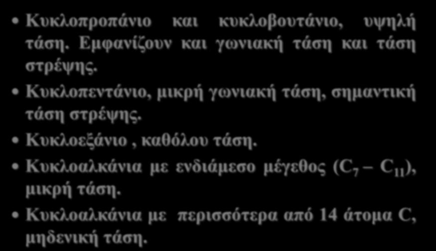 Σταθερότητα κυκλοαλκανίων Κυκλοπροπάνιο και κυκλοβουτάνιο, υψηλή τάση. Εμφανίζουν και γωνιακή τάση και τάση στρέψης.