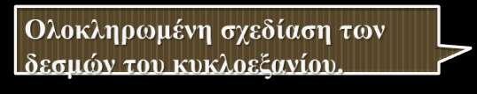 δεσμούς, σε κάθε άτομο C, έτσι