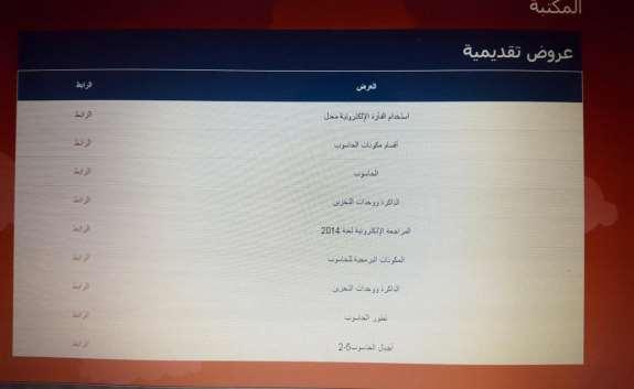 ما االف ارضا
