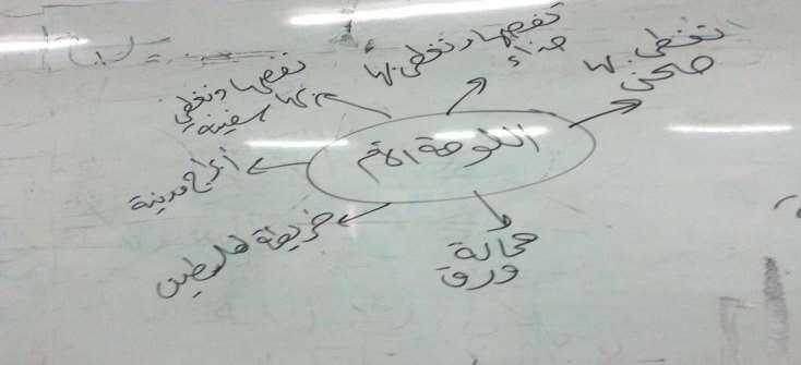 المرلرة