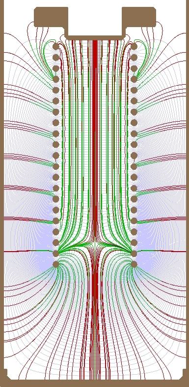 FCD experiment Urýchľovací