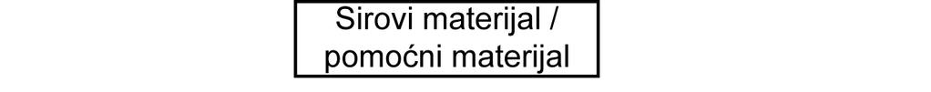 Emisije septembra 2014.